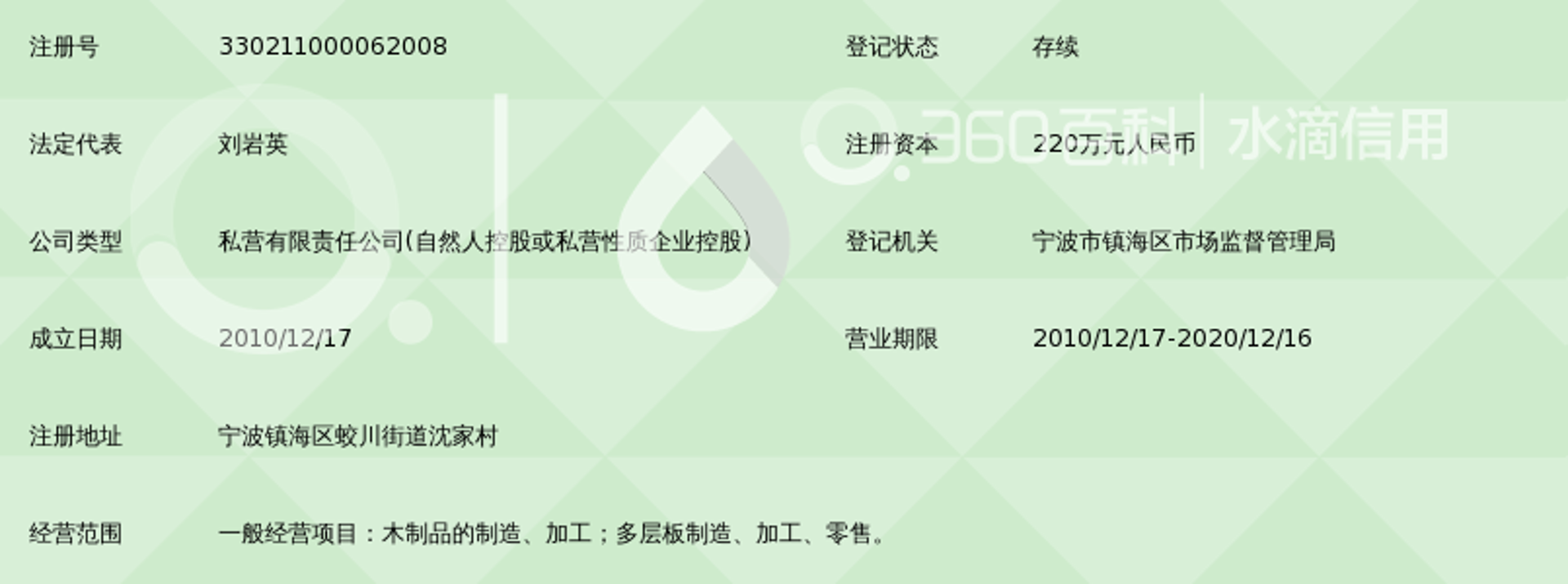 百盛木业